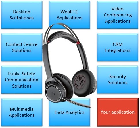 Plantronics softphone online